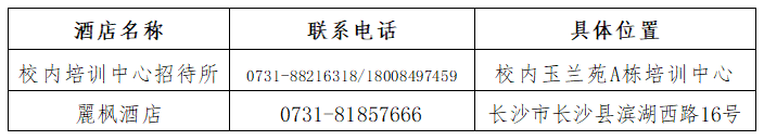 中国建设教育协会：关于举办“2023年第二届全国大学生建设工程计量与支付技能竞赛”的通知