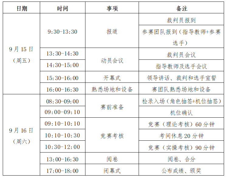 中国建设教育协会：关于举办“2023年第二届全国大学生建设工程计量与支付技能竞赛”的通知